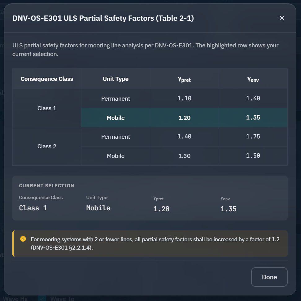 FlexDeck Static & Dynamic Analysis
