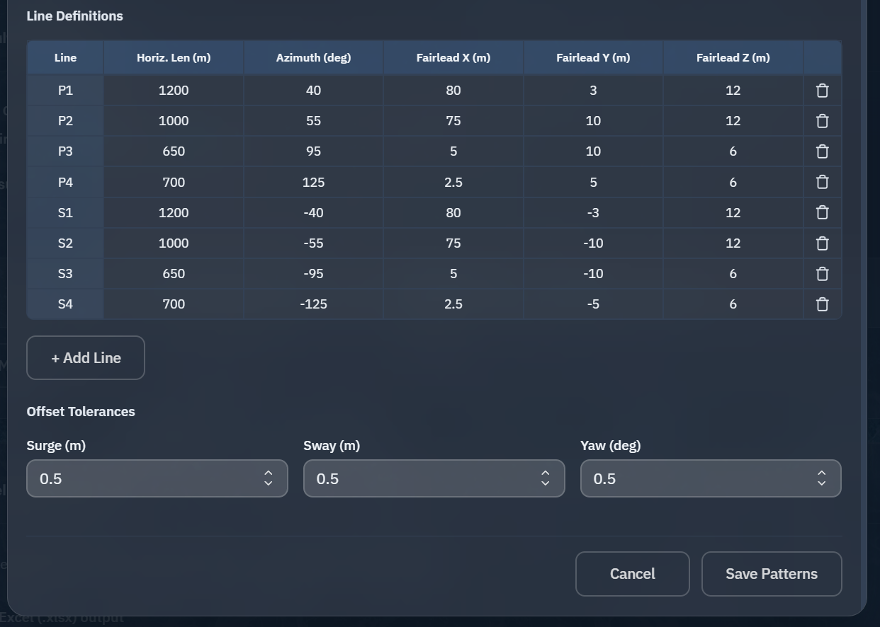 FlexDeck Automated Case Builder