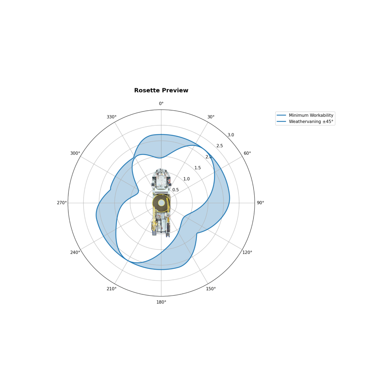 FlexDeck Automated Post-Processing