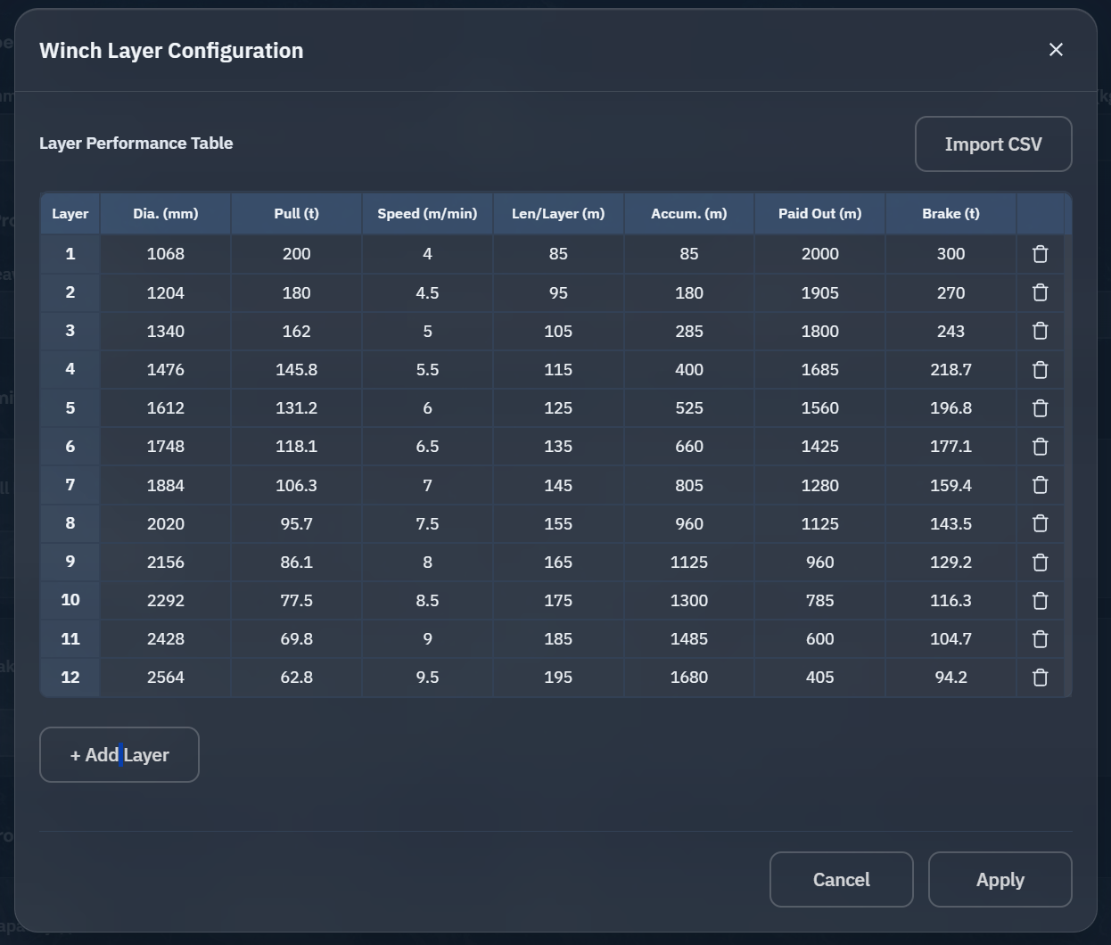 FlexDeck Static & Dynamic Analysis