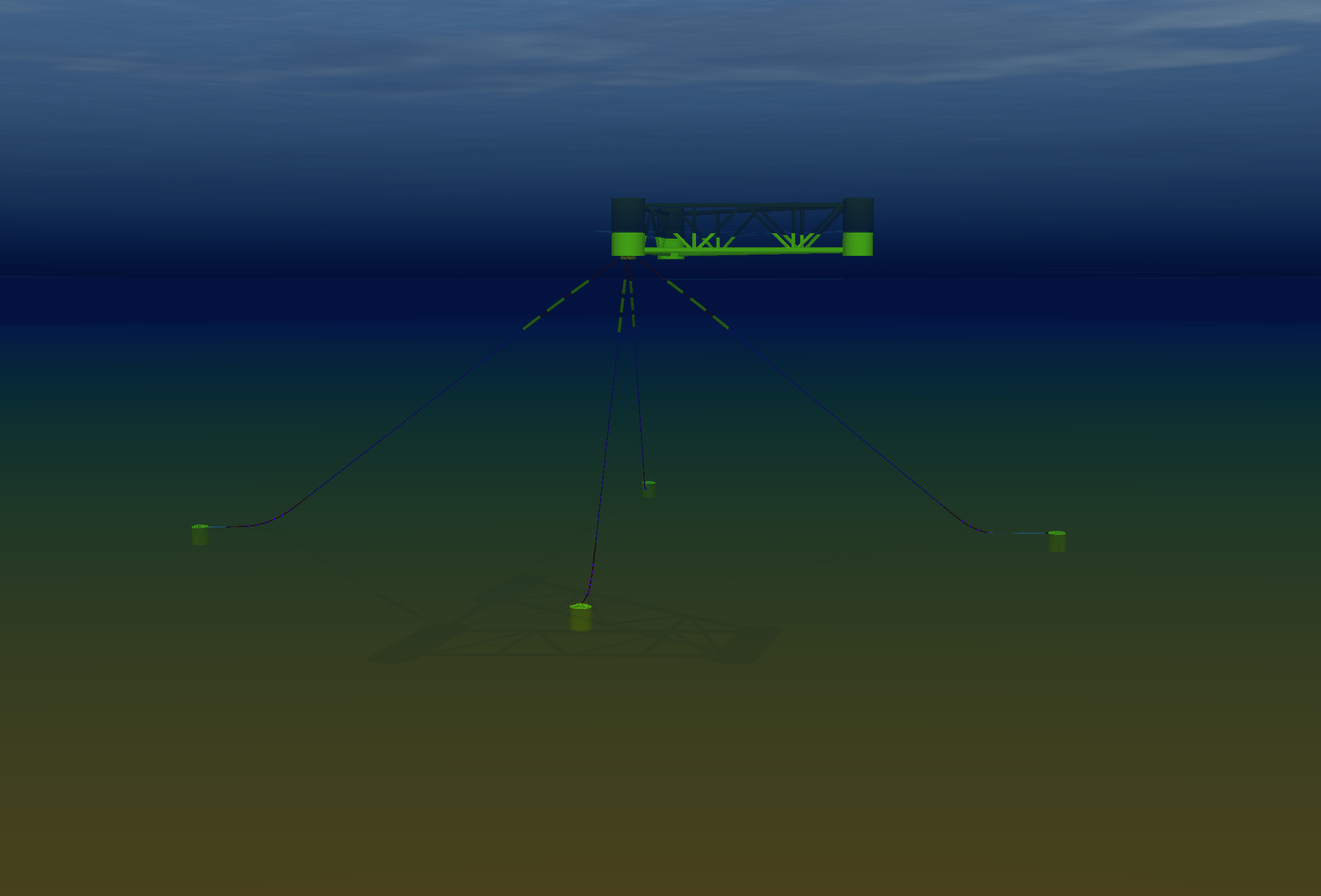 Mooring & DP Capability Analysis